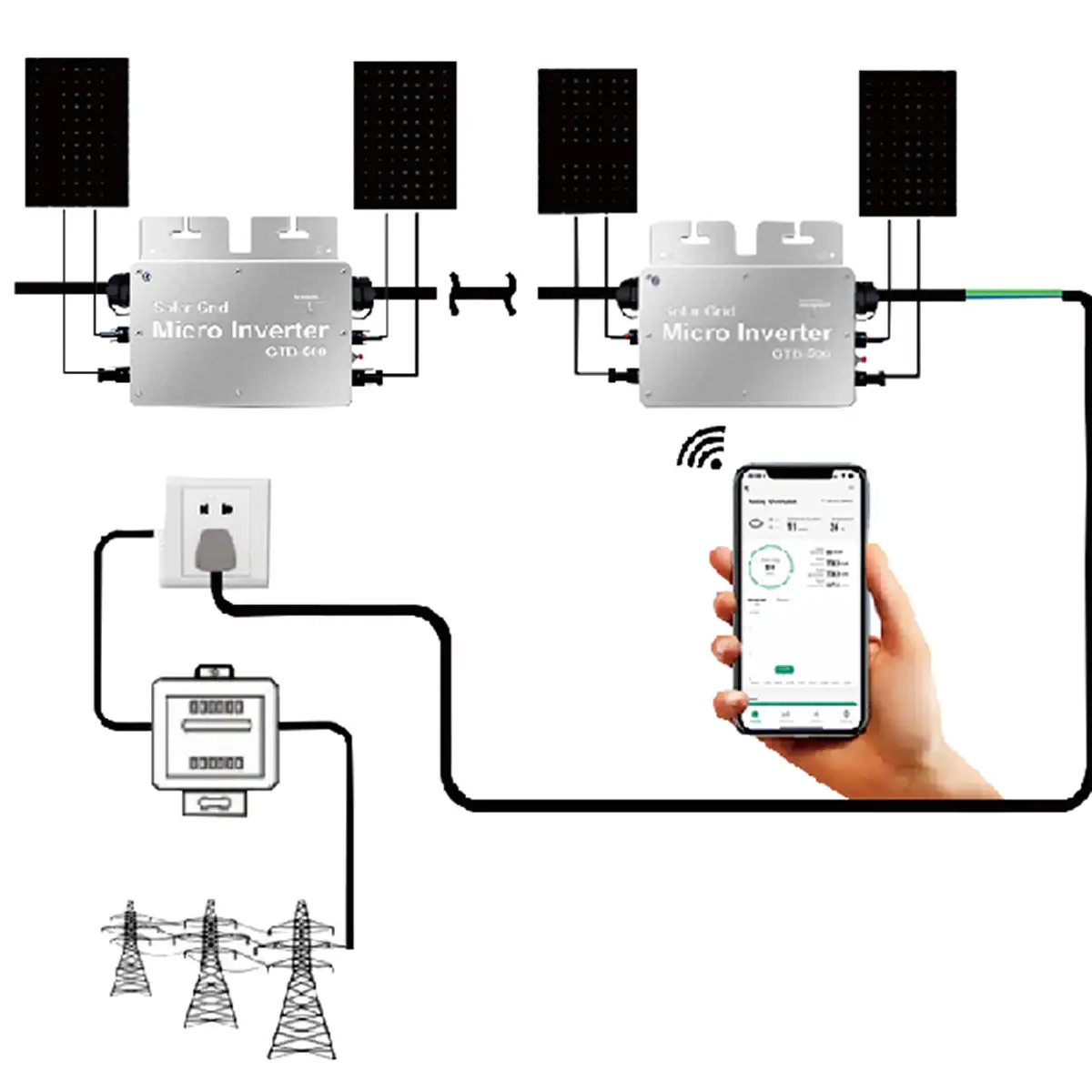 BreeRainz 800W Micro Wechselrichter, PV Mikro-Wechselrichter Mit IP65  Wasserdicht Niveau, Solar Wechselrichter Inverter Mit WLAN, Netzeinspeisung